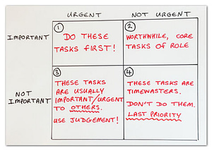 e-tray-exercise-prioritisation-6