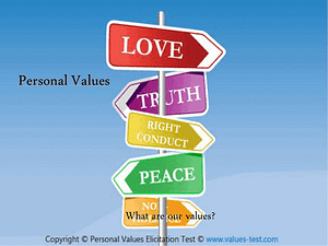 personal values