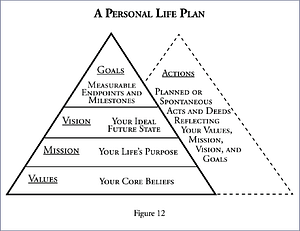 Figure12